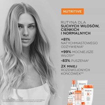 Nutritive Nutri-Supplement Scalp Serum odżywcze serum do suchej skóry głowy 90ml